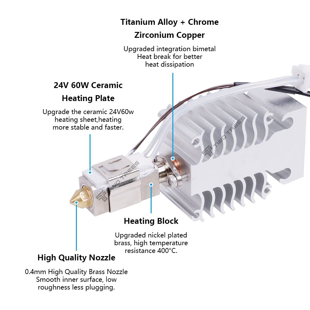 Hotend Kit For Creality Ender  - Ceramic Heat Emitter ulasan dan harga